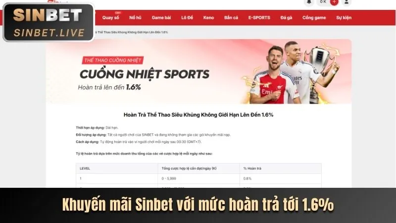 Các loại trò chơi đa dạng trên hy88 android bao gồm cá cược thể thao, sòng bạc, máy đánh bạc và bắn cá